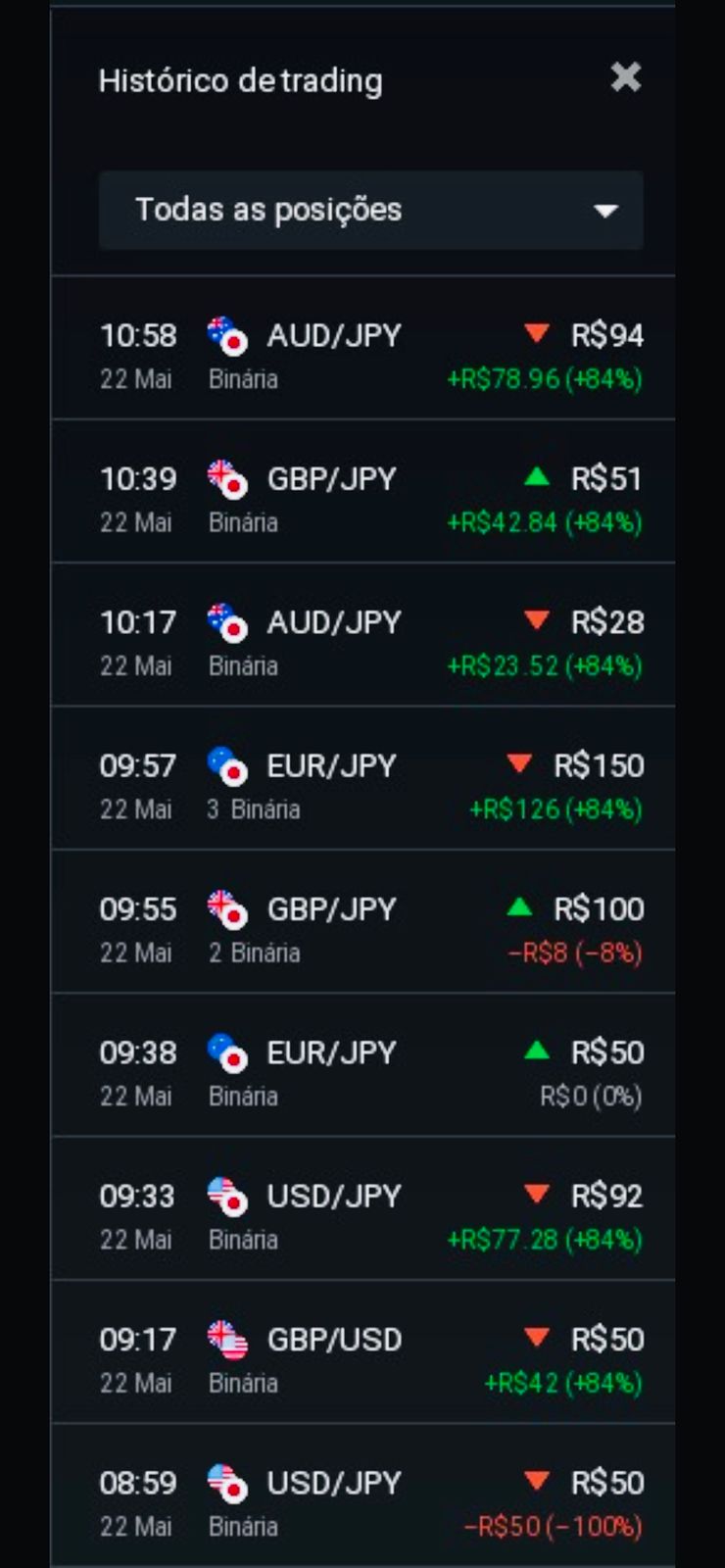 Histórico de operações — resultado 1